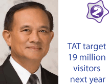 TAT target 19 million visitors next year